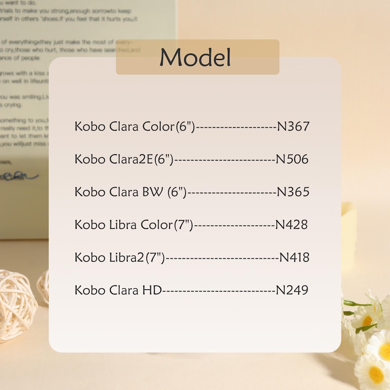 May include: A white card displays a list of Kobo e-reader models with their sizes and model numbers. The models include Kobo Clara Color (6"), Kobo Clara2E (6"), Kobo Clara BW (6"), Kobo Libra Color (7"), Kobo Libra2 (7"), and Kobo Clara HD.