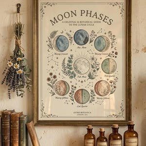 May include: A framed wall print titled Moon Phases, A Celestial & Botanical Guide to the Lunar Cycle, featuring illustrations of moon phases, flowers, and constellations. The print includes the text Astro-Botanica London, 1872.