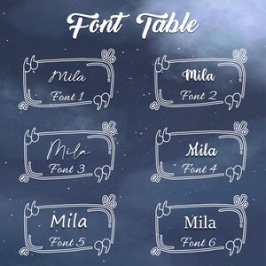 May include: A dark blue graphic with the text "Font Table" in a cursive font. Six white quote boxes display the word "Mila" in different fonts, labeled "Font 1" through "Font 6".