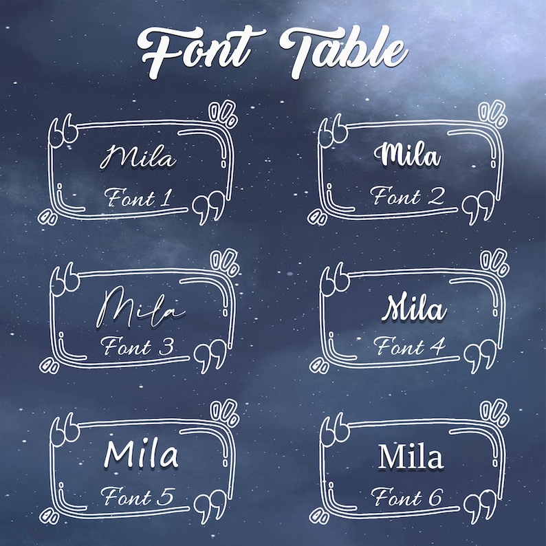May include: A dark blue graphic with the text "Font Table" in a cursive font. Six white quote boxes display the word "Mila" in different fonts, labeled "Font 1" through "Font 6".