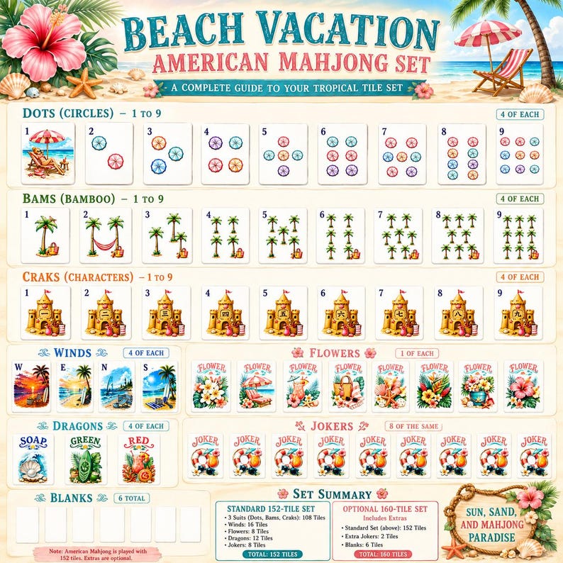 K&ouml;nnte beinhalten: Ein vollst&auml;ndiger Leitfaden f&uuml;r ein amerikanisches Mahjong-Set mit Strandurlaub-Thema. Das Set enth&auml;lt Spielsteine mit Punkten, Bambus, Zeichen, Winden, Blumen, Jokern und Leerzeichen. Das Set hat 152 Spielsteine.