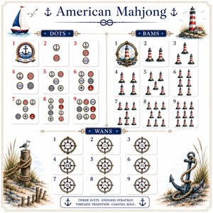 May include: An American Mahjong reference chart featuring nautical illustrations of a sailboat, lighthouse, and anchor. The grid displays three suits labeled Dots, Bams, and Wans, with numbered tiles showing anchors, lighthouses, and compass designs.