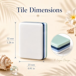 K&ouml;nnte beinhalten: Eine wei&szlig;e rechteckige Fliese mit blauen und gr&uuml;nen Streifen, 32 mm hoch und 23 mm breit. Das Bild enth&auml;lt den Text "Tile Dimensions" und "4-Layer Design". Eine Muschel und ein Seestern sind im Hintergrund.