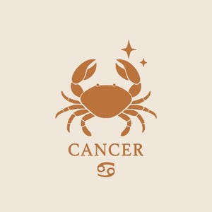 Cancer Zodiac Print | Minimalist Astrology Wall Art | Cancer Star Sign Poster | Boho Digital Download | 5 Aspect Ratios Included