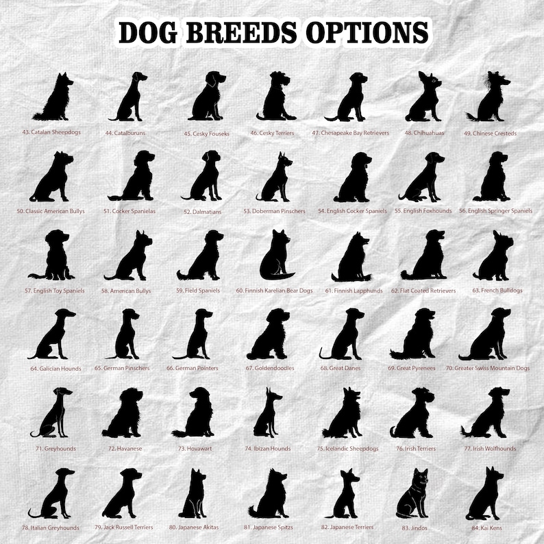 Custom Pet Dog Memorial Stake Tombstone - Dog Grave Marker,Up to 198 varieties to choose, Pet Loss Gift for Outdoor Garden Yard Art Decor image 5