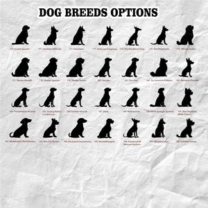 May include: A monochrome graphic displaying dog breed silhouettes, such as Swedish Vallhunds, Thai Ridgebacks, and Miniature Pinschers. The title "DOG BREEDS OPTIONS" is above the images, with breed names and numbers beneath each dog.