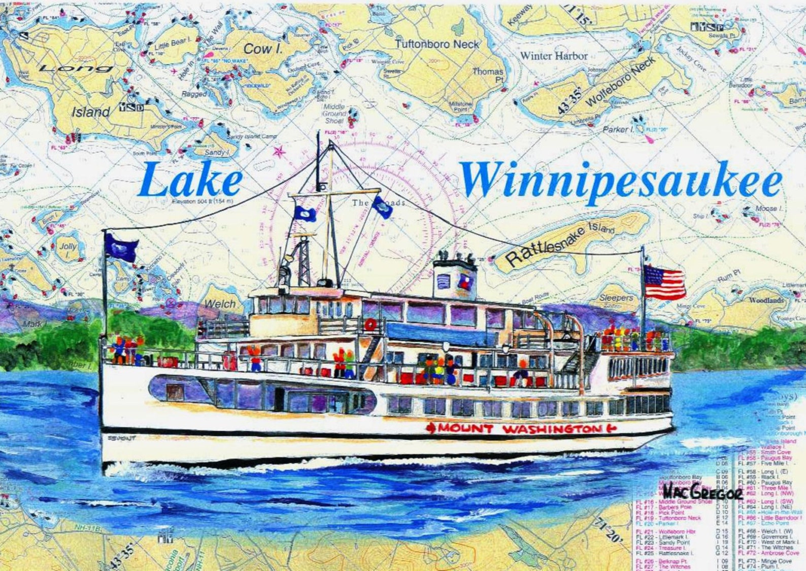 MS Mount Washington art print nautical chart map Lake Etsy
