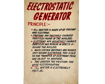Vintage 1940s 22" x 14" Hand-Lettered "Electrostatic Generator" Cardboard Educational Poster