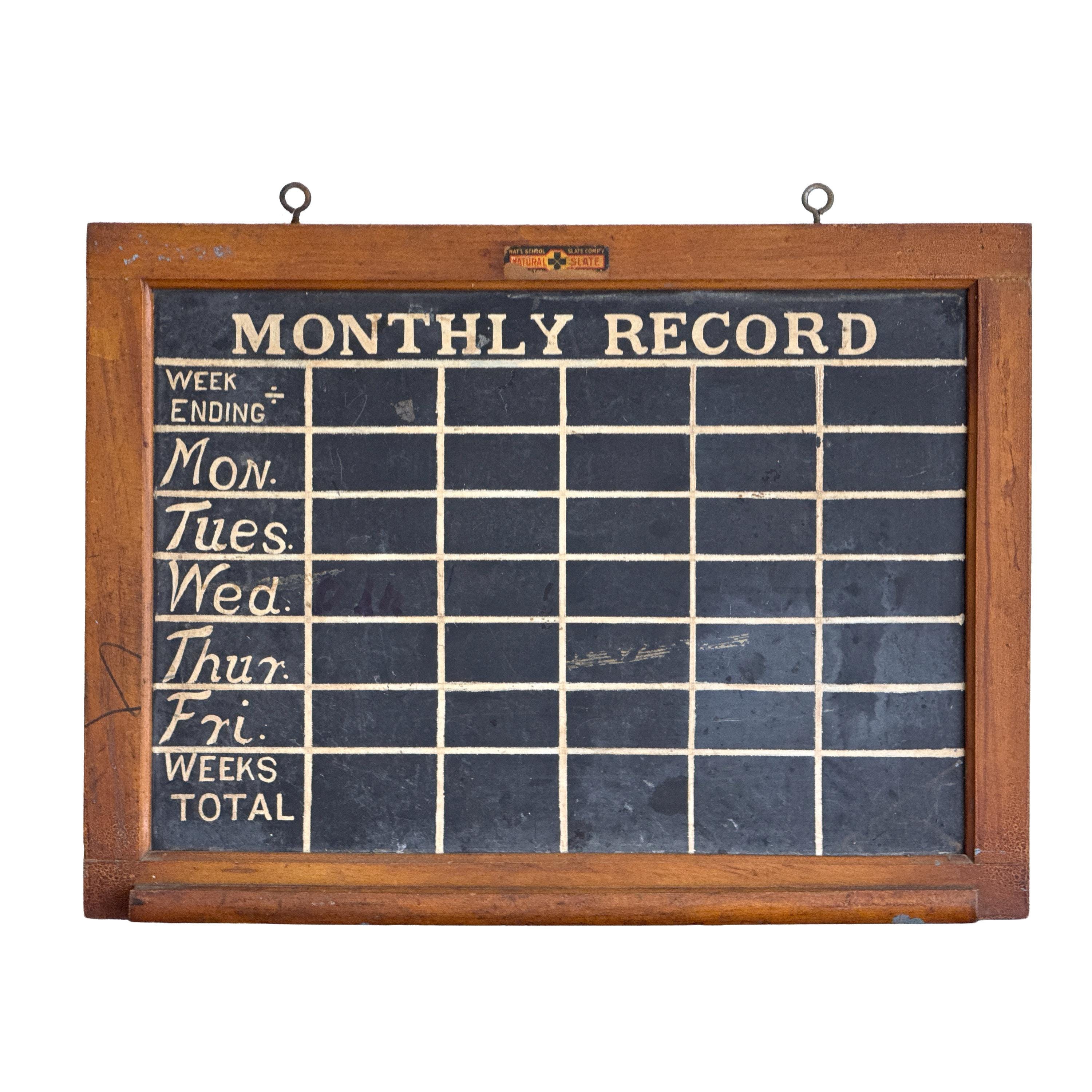 Vintage Chalkboards - Etsy