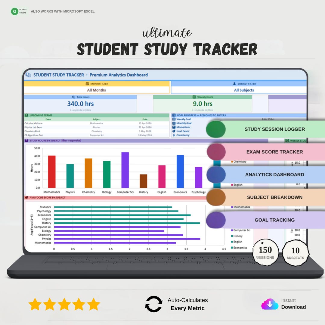 Google Sheets Academic Planner Study Spreadsheet Assignment Tracker ...