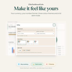 K&ouml;nnte beinhalten: Eine digitale Benutzeroberfl&auml;che mit dem Titel EliteDashboardLabs und dem Text Make it feel like yours. Sie enth&auml;lt ein Einstellungsmen&uuml; f&uuml;r W&auml;hrung, Zahlenformat und Farbthemen wie warm, mono und fresh sowie einen Hell- oder Dunkelmodus.