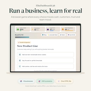 May include: A digital interface for the browser game EliteDashboardsLab, displaying business metrics like cash, reputation, and customers. The screen shows a decision prompt for a new product line with options to add cookies or focus on lemonade.