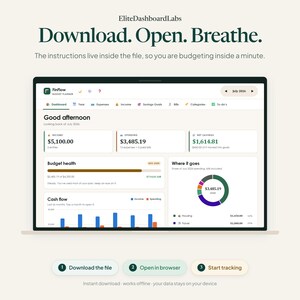 K&ouml;nnte beinhalten: Eine digitale Budgetplaner-Oberfl&auml;che namens FinFlow auf einem Bildschirm. Das Dashboard zeigt Einnahmen, Ausgaben, Ersparnisse, Budgetstatus und Cashflow-Diagramme. Text beinhaltet EliteDashboardLabs, Download, Open, Breathe und July 2026.