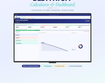 Könnte beinhalten: Ein digitaler Schuldenrückzahlungsrechner und ein Dashboard, das auf einem Computerbildschirm angezeigt wird. Der Titel lautet "DEBT PAYOFF Calculator & Dashboard". Der Bildschirm zeigt Datenvisualisierungen und den Text "YOUR ROAD TO DEBT FREEDOM • STARTS HERE."