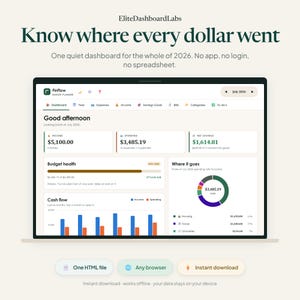 May include: A digital budget planner interface titled FinFlow displayed on a screen. The dashboard shows financial data for July 2026, including income, spending, net savings, budget health, cash flow charts, and a pie chart of expenses.