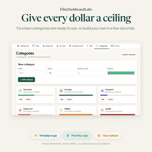 K&ouml;nnte beinhalten: Eine digitale Dashboard-Oberfl&auml;che mit dem Titel EliteDashboardLabs und dem Text Give every dollar a ceiling. Der Bildschirm zeigt eine Kategorien-Seite zur Budgetverfolgung mit Eingabefeldern f&uuml;r Name, Emoji, monatliches Limit und Farbauswahl.