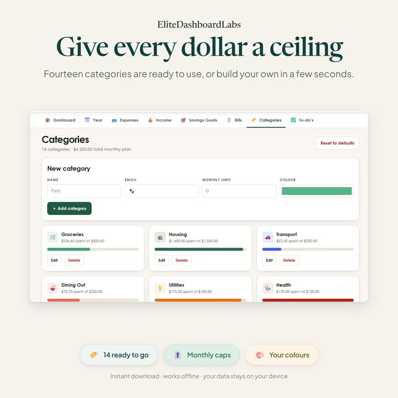 K&ouml;nnte beinhalten: Eine digitale Dashboard-Oberfl&auml;che mit dem Titel EliteDashboardLabs und dem Text Give every dollar a ceiling. Der Bildschirm zeigt eine Kategorien-Seite zur Budgetverfolgung mit Eingabefeldern f&uuml;r Name, Emoji, monatliches Limit und Farbauswahl.