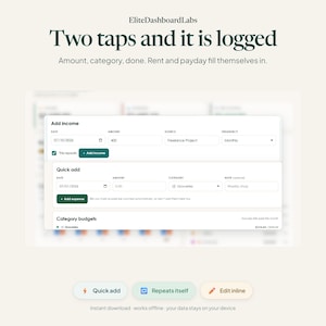 K&ouml;nnte beinhalten: Eine digitale Dashboard-Oberfl&auml;che mit dem Titel EliteDashboardLabs und dem Text Two taps and it is logged. Der Bildschirm zeigt Eingabefelder f&uuml;r Add income, Quick add und Category budgets sowie Schaltfl&auml;chen mit der Beschriftung Quick add, Repeats itself und Edit inline.