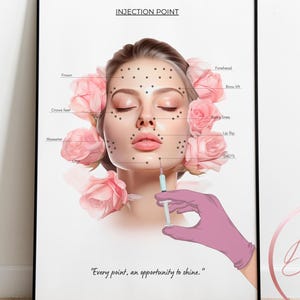 Botox injection points,cosmetic injection art,beauty therapist,spa decor,medical aesthetics,skin clinic decor,botox printable art
