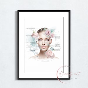 Facial Treatments,Beauty therapist,Beautician Art Print, Beautician Decor,Skin Clinic Decoration,Cosmetic Dermatological,Medical Spa