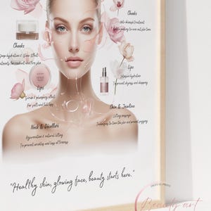 May include: A pink and white graphic illustration of a woman's face with different areas highlighted and labelled with text describing the benefits of skincare products for each area. The text includes "Eye Contour", "Cheeks", "Lips", "Chin & Jawline", and "Neck & Decollete". The text at the bottom of the image reads "Healthy skin, glowing face, beauty starts here."