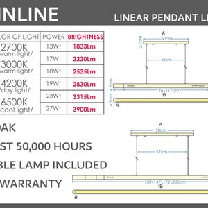 May include: Linear pendant light with dimensions and specifications. Features include solid oak construction, dimmable lamp, and a 2-year warranty. The light's length options range from 36 inches to 79 inches. LEDs are rated to last 50,000 hours.