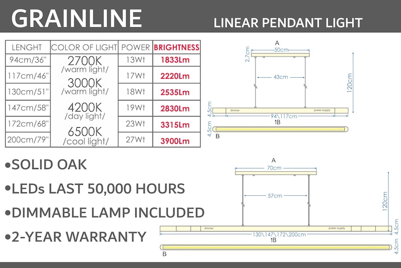 May include: Linear pendant light with dimensions and specifications. Features include solid oak construction, dimmable lamp, and a 2-year warranty. The light's length options range from 36 inches to 79 inches. LEDs are rated to last 50,000 hours.