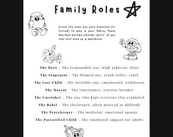 Family Roles Worksheet Bundle: Healing Unspoken Dynamics (PDF)