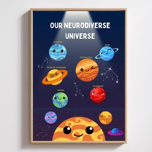 Our Neurodiverse Universe