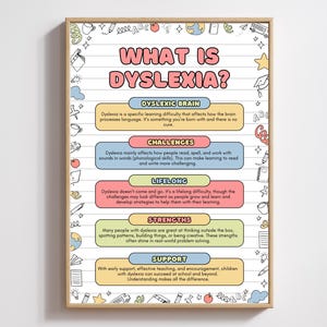 Dyslexia Awareness Poster