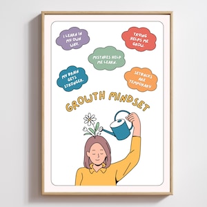 Growth Mindset Poster for Neurodiverse Learners