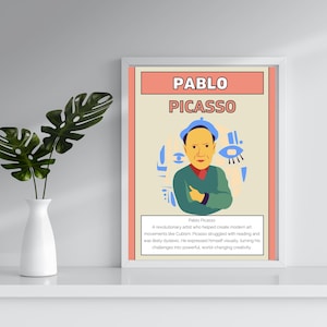 Famous Dyslexic People Poster Set