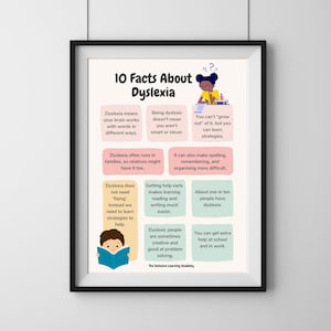 Dyslexia Facts - Dyslexia Awareness Poster
