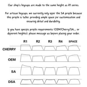 May include: A technical diagram comparing mechanical keyboard keycap profiles including Cherry, OEM, SA, and DSA. The text explains that artisan keycaps are made to R1 series height and currently only offered in the SA profile for customization.