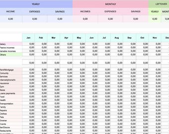 Expense control template