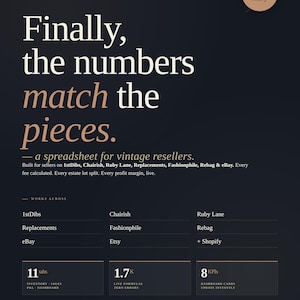 May include: A dark background with white and gold text promoting a spreadsheet for vintage resellers. The text reads "Finally, the numbers match the pieces." It works across multiple platforms, including Etsy.