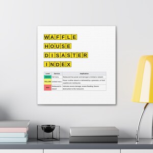 Waffle House Disaster Index Canvas Wall Art, Unique Kitchen Decor, Funny Gift for Foodies, Restaurant Humor, Home Wall Decor