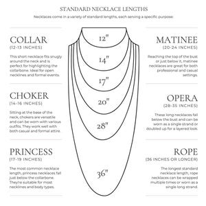 May include: Diagram illustrating standard necklace lengths, including collar (12-13 inches), choker (14-16 inches), princess (17-19 inches), matinee (20-24 inches), opera (28-35 inches), and rope (36 inches or longer).