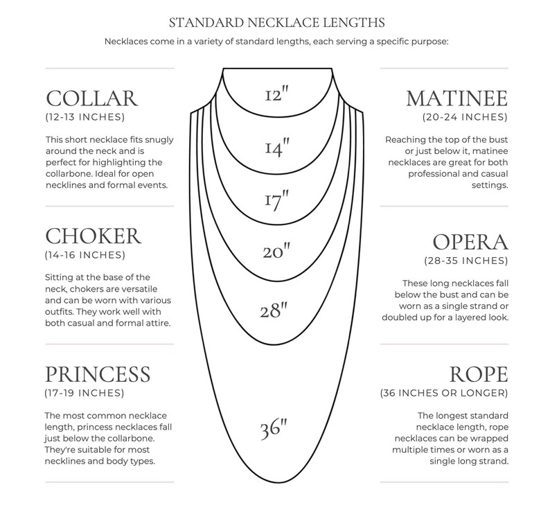 May include: Diagram illustrating standard necklace lengths, including collar (12-13 inches), choker (14-16 inches), princess (17-19 inches), matinee (20-24 inches), opera (28-35 inches), and rope (36 inches or longer).