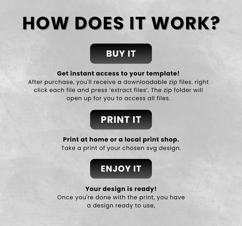 May include: A graphic explaining the process of using a digital product, with the text "HOW DOES IT WORK?". It features steps labelled "BUY IT", "PRINT IT", and "ENJOY IT", with instructions. The background has a textured grey appearance.