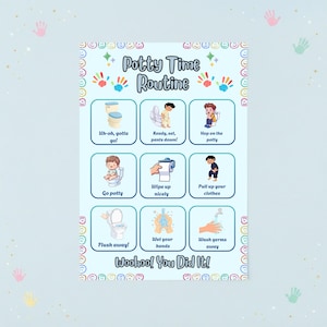 Puede incluir: Un póster educativo azul claro titulado Potty Time Routine con un borde de caras sonrientes coloridas. Presenta nueve pasos ilustrados con texto que incluye Uh-oh, gotta go!, Ready, set, pants down!, Hop on the potty, Go potty, Wipe up nicely, Pull up your clothes, Flush away!, Wet your hands, Wash germs away y Woohoo! You Did It!