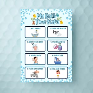 Può includere: Un poster educativo azzurro intitolato My Bath Time Steps con otto illustrazioni numerate che mostrano le routine del bagno, tra cui una doccia, shampoo, sapone e un bambino che si lava, si sciacqua e si asciuga, decorato con paperelle gialle.