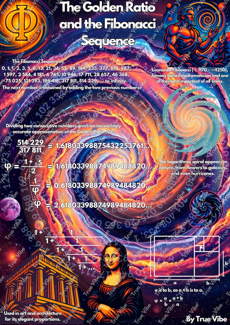Golden Ratio Fibonacci Sequence Infographic Poster | Math Art (digital ...
