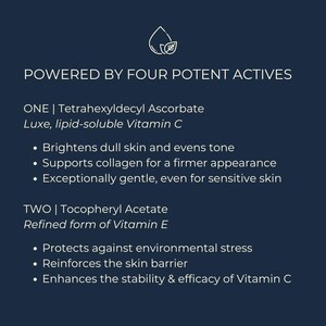 May include: A dark blue graphic with white text detailing skincare product benefits. The text includes "POWERED BY FOUR POTENT ACTIVES" and lists ingredients like Tetrahexyldecyl Ascorbate and Tocopheryl Acetate, highlighting their skin benefits.