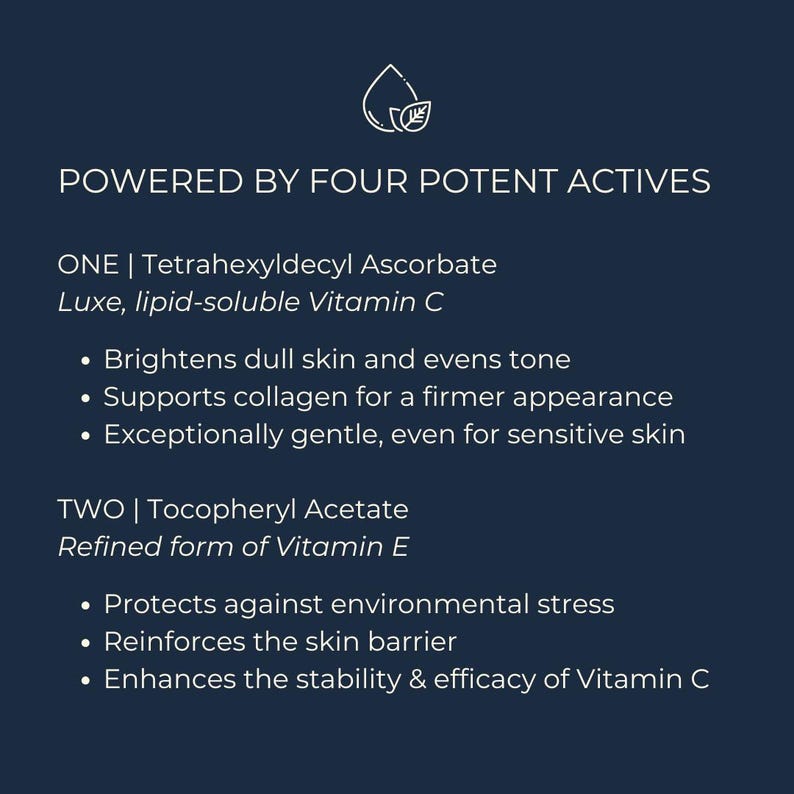 May include: A dark blue graphic with white text detailing skincare product benefits. The text includes "POWERED BY FOUR POTENT ACTIVES" and lists ingredients like Tetrahexyldecyl Ascorbate and Tocopheryl Acetate, highlighting their skin benefits.