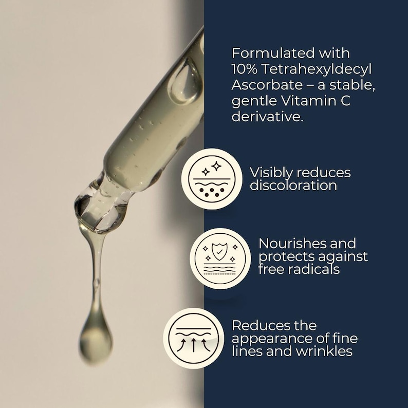 May include: A close-up of a dropper dispensing a clear liquid. The image includes text stating the product is formulated with 10% Tetrahexyldecyl Ascorbate. Additional text highlights benefits: reduces discoloration, nourishes, and reduces fine lines.