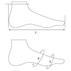 Może przedstawiać: Diagram ilustrujący punkty pomiaru stopy. G&oacute;rny obraz pokazuje długość stopy, wskazaną przez poziomą strzałkę. Dolny obraz podkreśla szerokość stopy w dw&oacute;ch punktach, wskazanych przez zakrzywione strzałki.