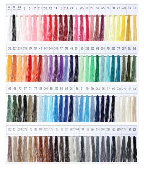 100 Cotton Thread for Sewing, 100 Cotton Sewing Machine Thread