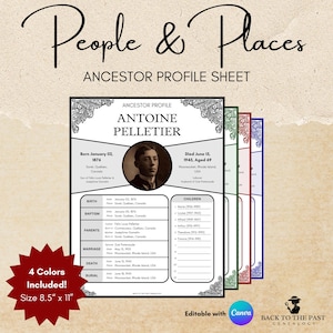 Ancestor Profile Sheets | People & Places | Easy Customizable Canva Template for Genealogy and Family History