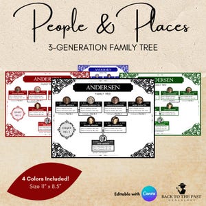 May include: A family tree design with the text "People & Places" and "3-GENERATION FAMILY TREE". The image includes four color variations of the family tree, each with a different border color. The size is 11" x 8.5".